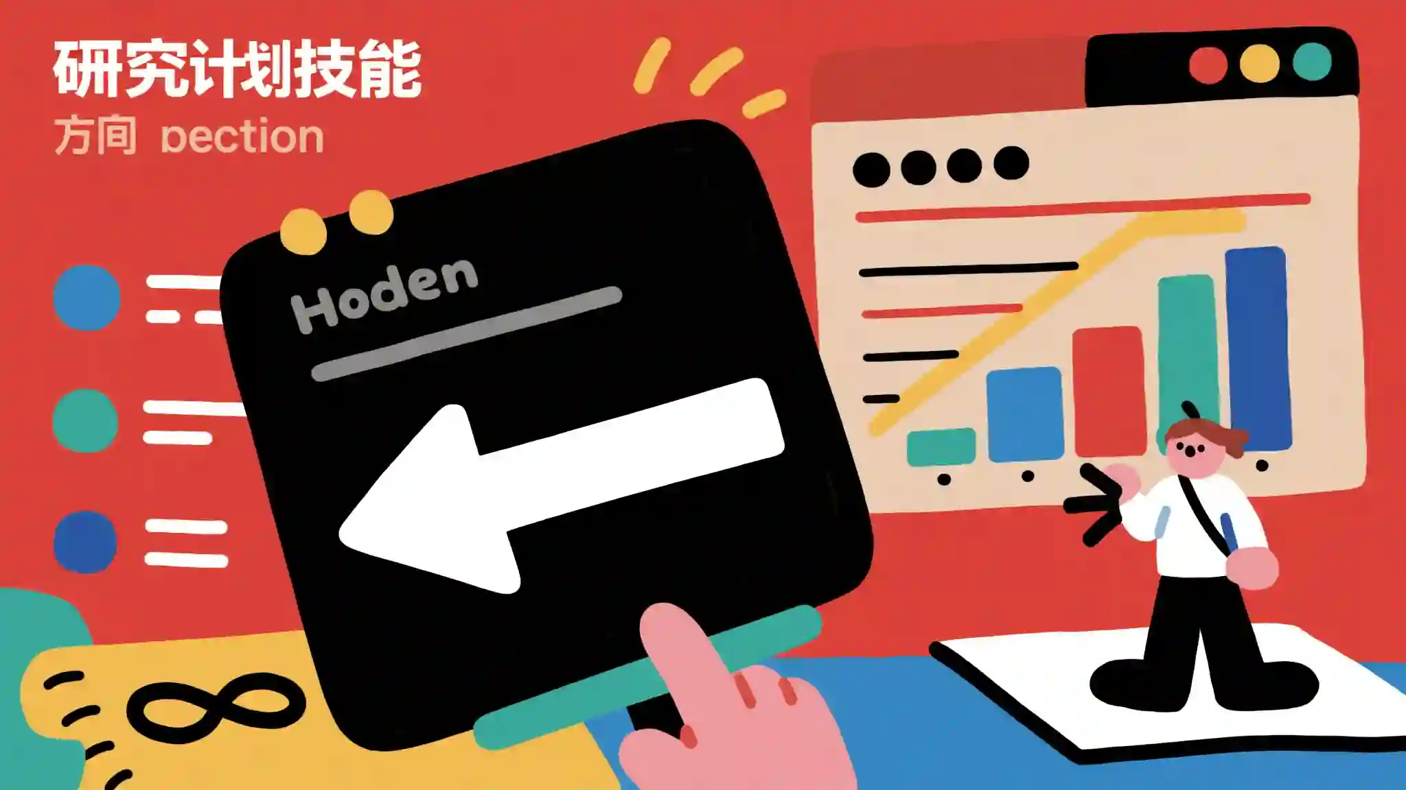调研计划技能