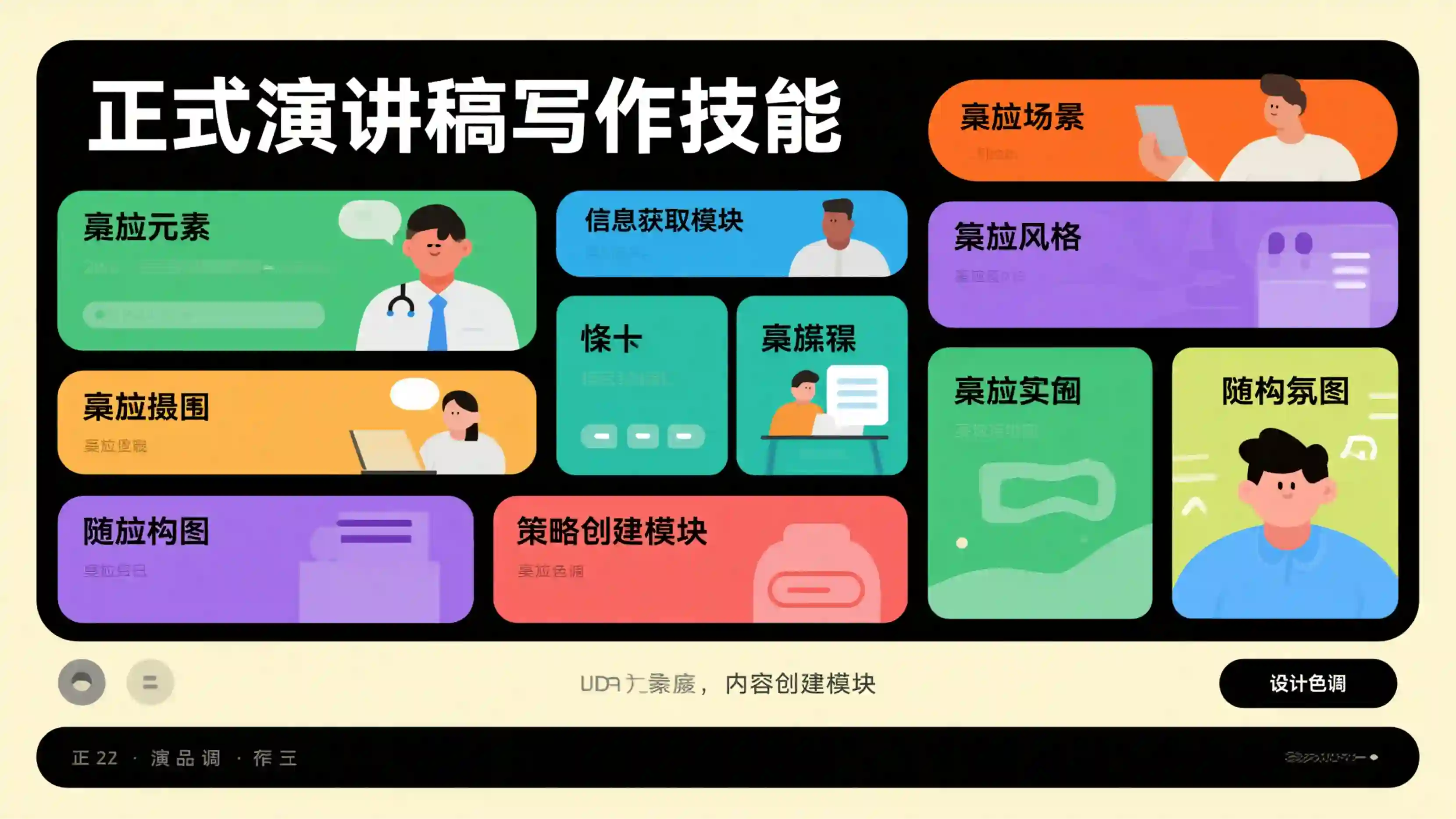 正式演讲稿写作技能