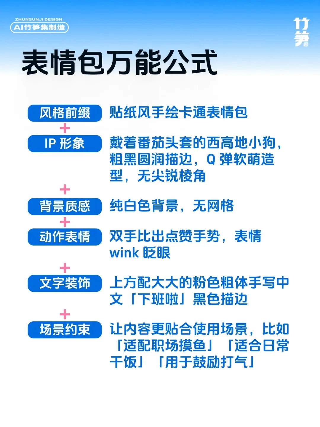 真好看！AI直出IP设计全套表情包（含关键词）