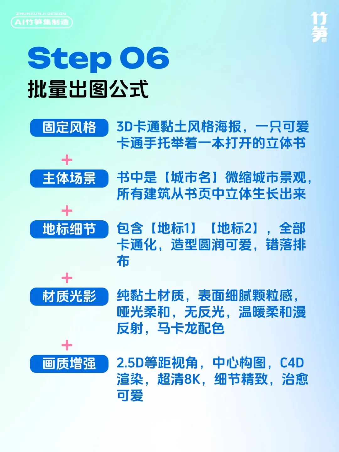 真好看，AI直出春日城市海报教程（含关键词）