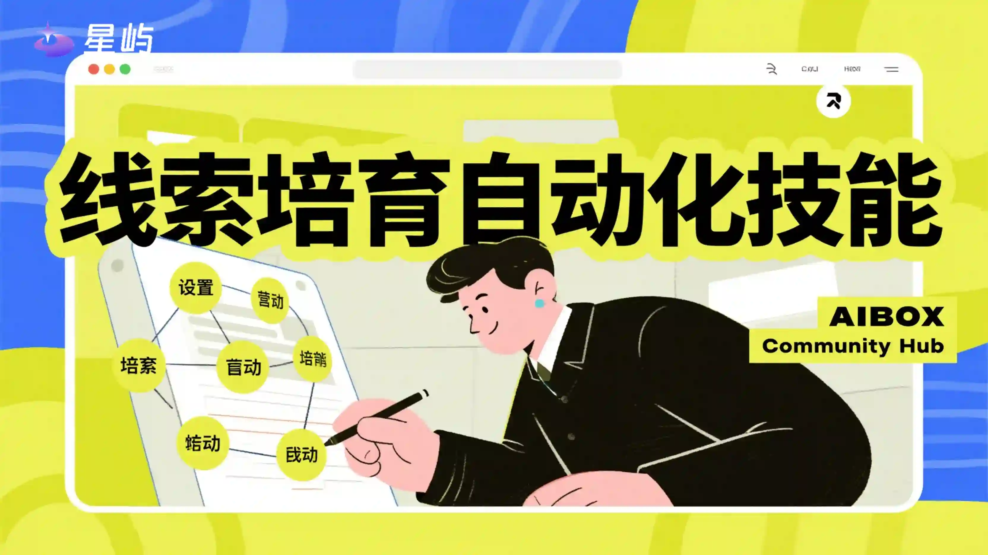 线索培育自动化技能