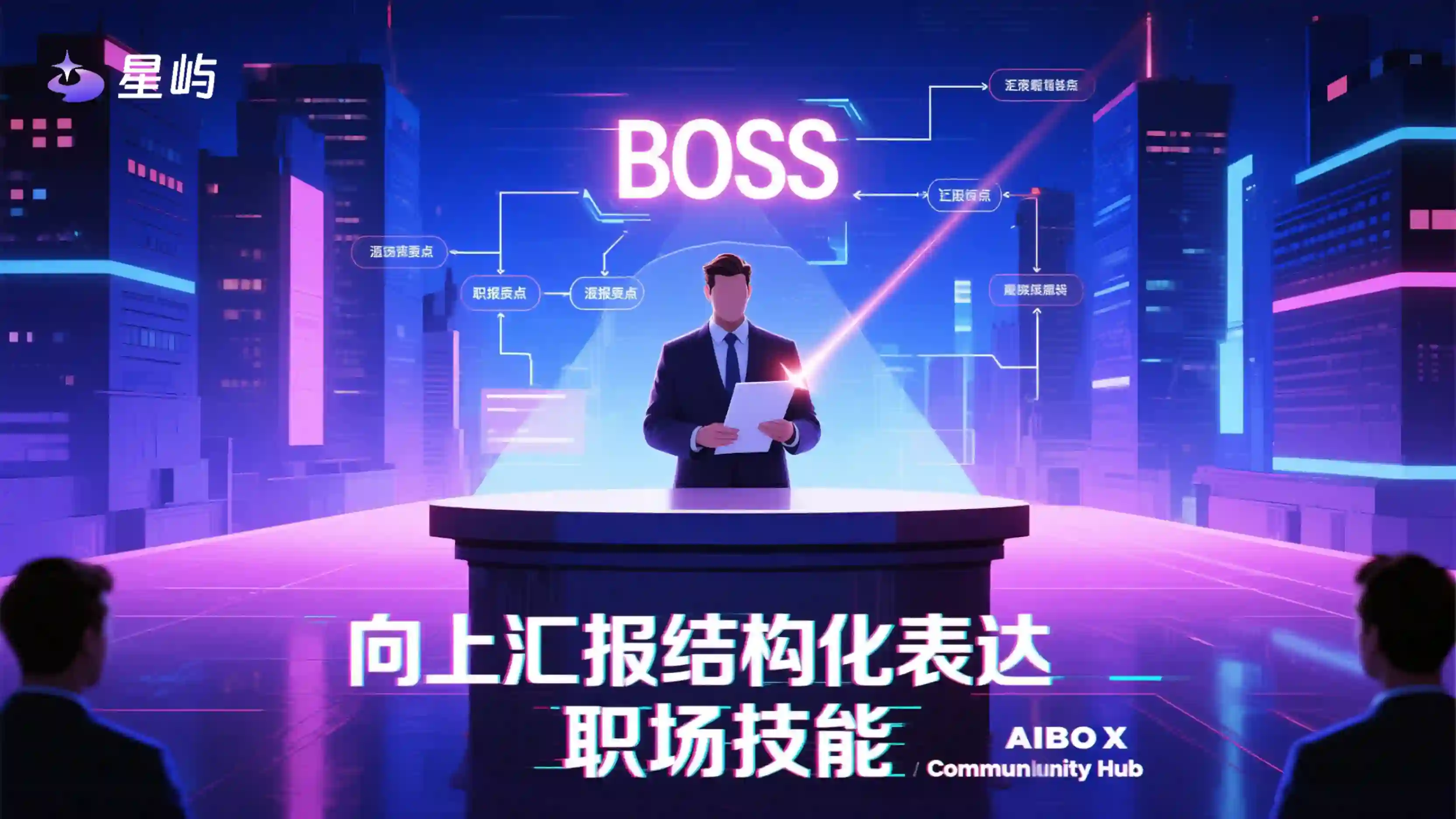 向上汇报结构化表达职场技能